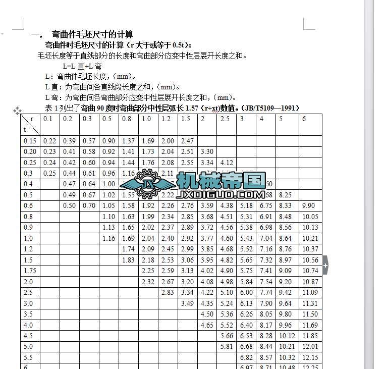 �ۏ��C�Ĺ�ˇ����