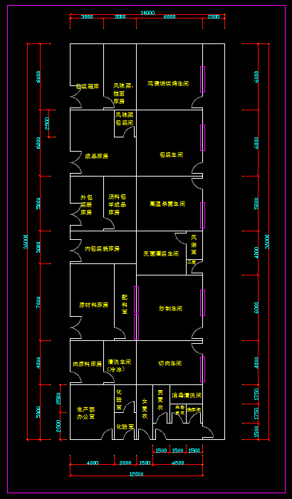 һ����ʳ�ӹ�܇�g�Ĳ��ֈD