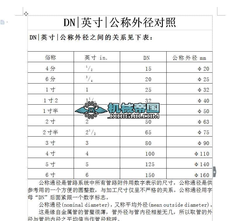 DN��Ӣ�硢���Q�܏��⏽����