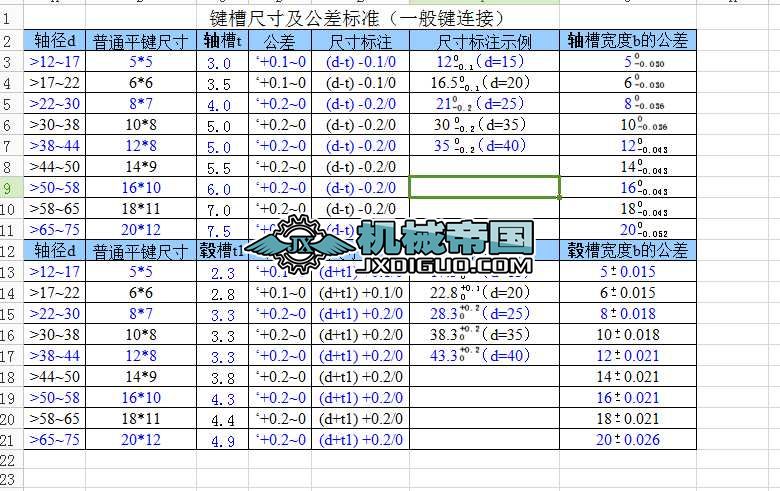 �I�۳ߴ缰����˜�