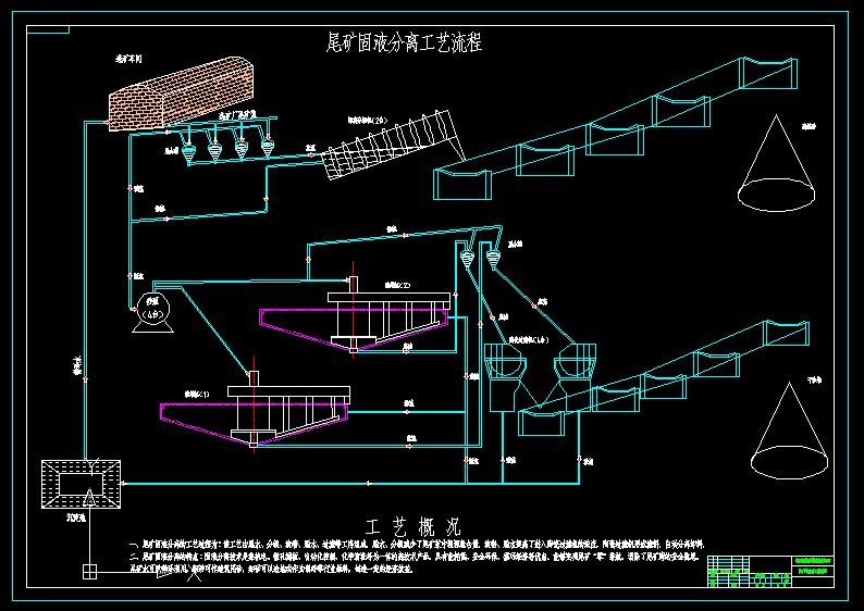β�V��Һ���x��ˇ���̈D
