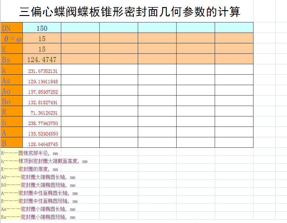 ��ƫ�ĵ��y�����F���ܷ���׺΅�����Ӌ��)