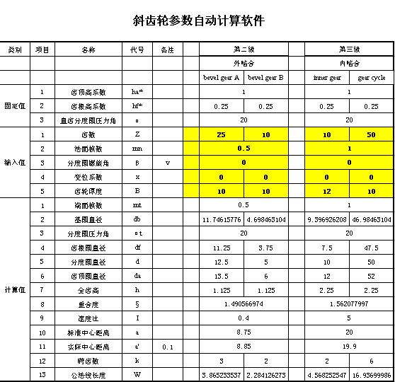 б�X݆����(sh��)�Ԅ�(d��ng)Ӌ(j��)��