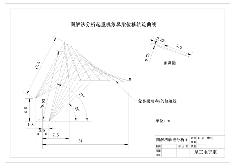 �������B�U׃���C���\�ӷ����c�C��Դ�ļ�