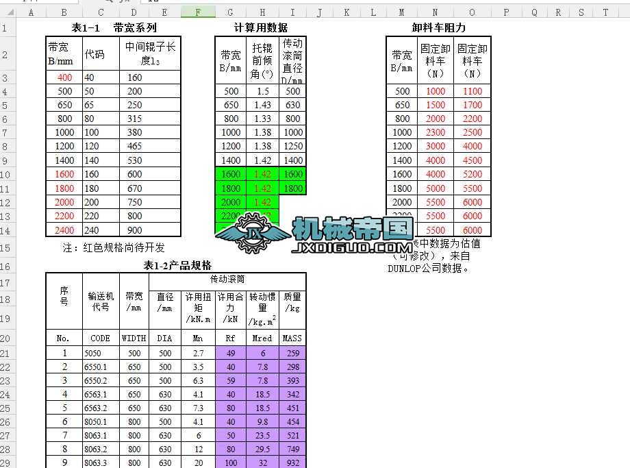 DTII(A)�͎�ʽݔ�͙C�OӋӋ���(��)