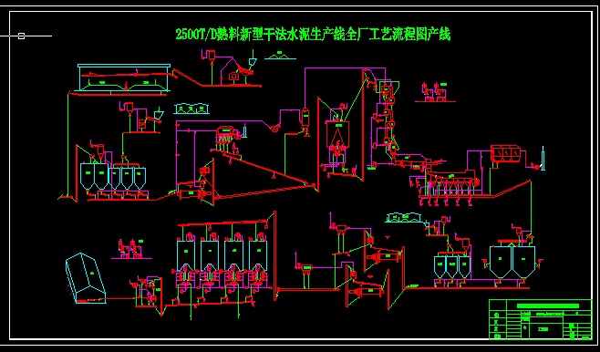2500��ˮ���S��ˇ���̈D CAD�D��