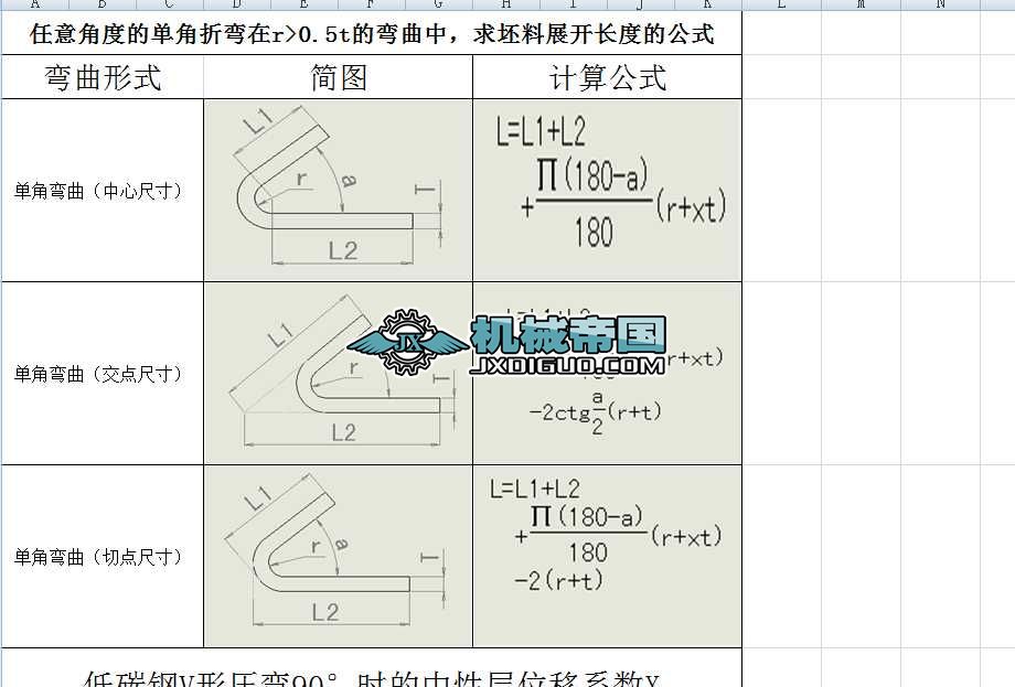 SolidWorks�k��չ�_���ۏ�ϵ��Ӌ���cK���ӱ�
