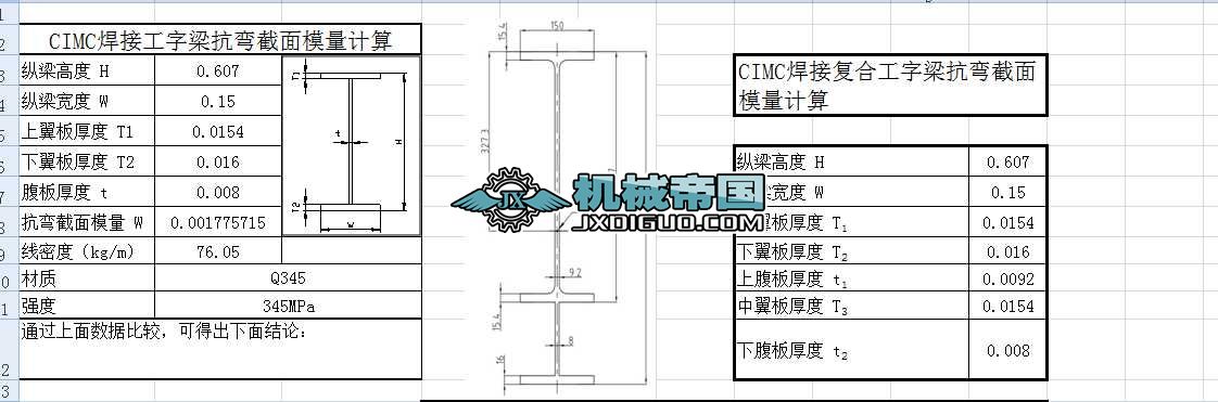 �����������������ģ��