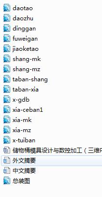 ����Ͱģ���OӋ�c���ؼӹ������SProE�cMasterCAM�ԄӾ��̣�