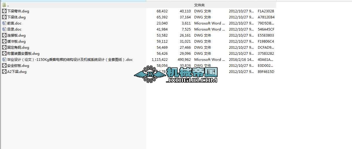 1150Kg�˿���ݵĽY���OӋ���Cеϵ�y�OӋ��ȫ�׈D����