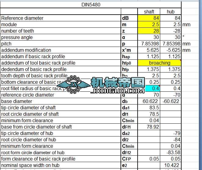 DIN5480_�˻��IӋ�����