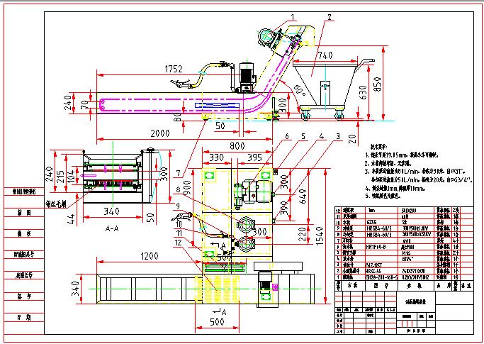 �ΰ�ʽ��м�C