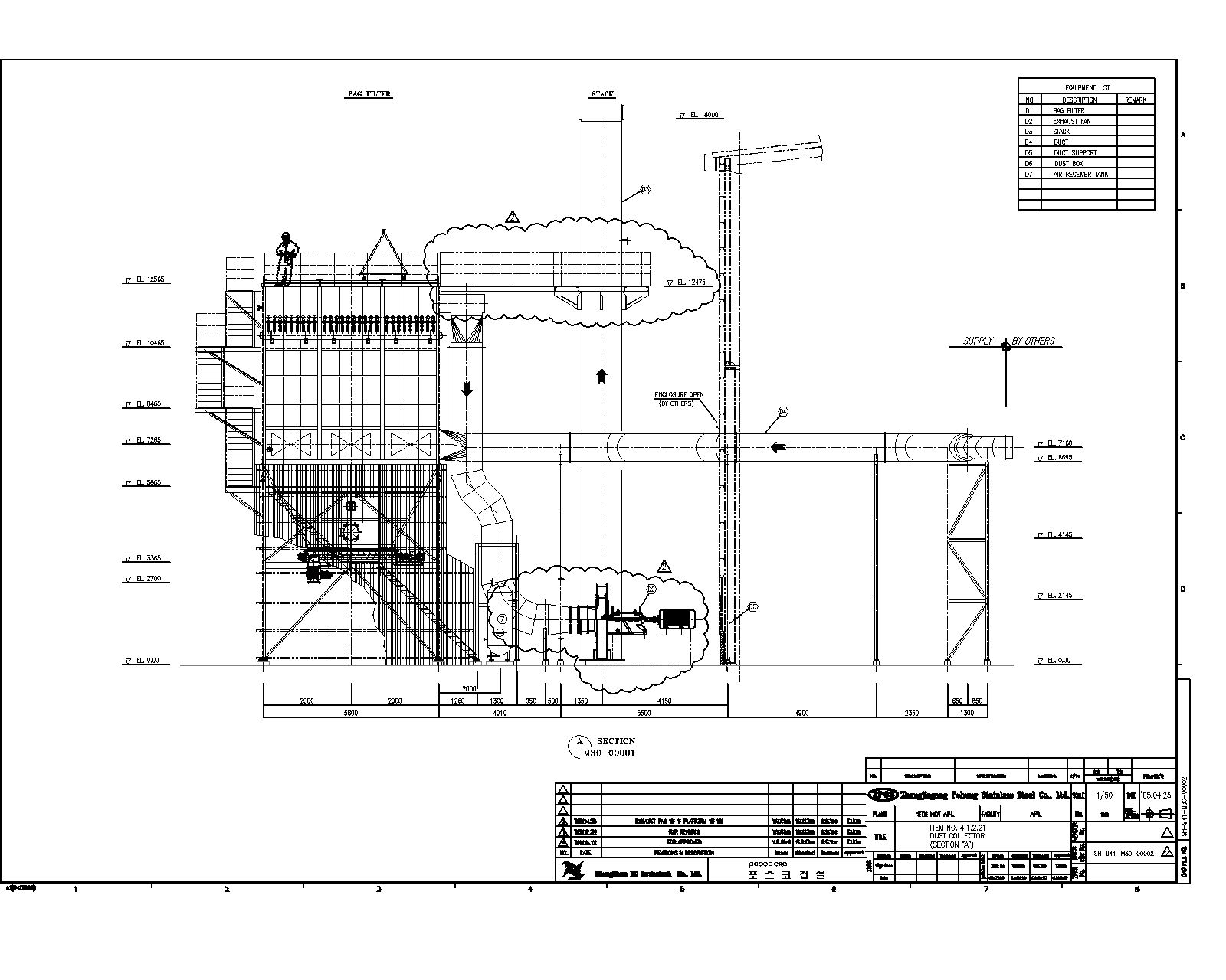 5�f�L���������m��CAD�D��