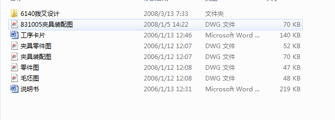 CA6140�ܲ�831005���I(y��)�O(sh��)Ӌ(j��)