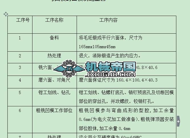 �мܛ_��ģһһ��ˇ��Ƭ