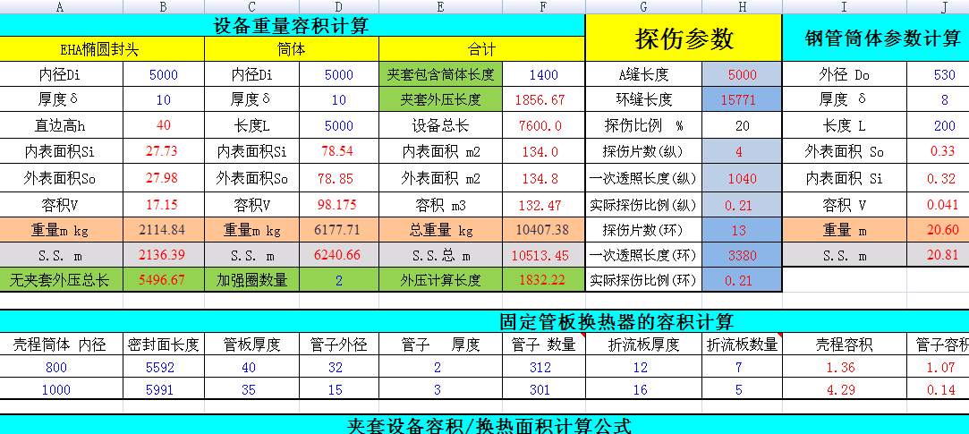 ���������Q����Ӌ��2016ܛ��