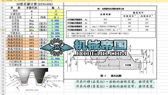DIN5480���IӋ��