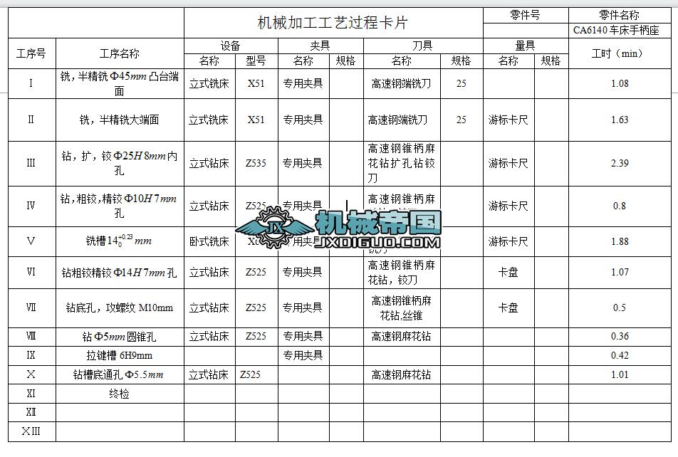 ܇���ֱ�����ˇ�^�̿�Ƭ