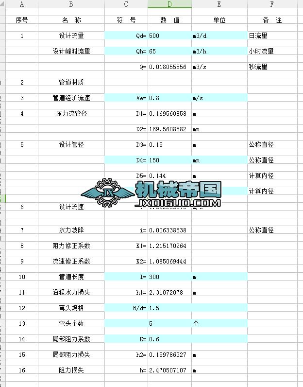 �����ܵ�ˮ��Ӌ���