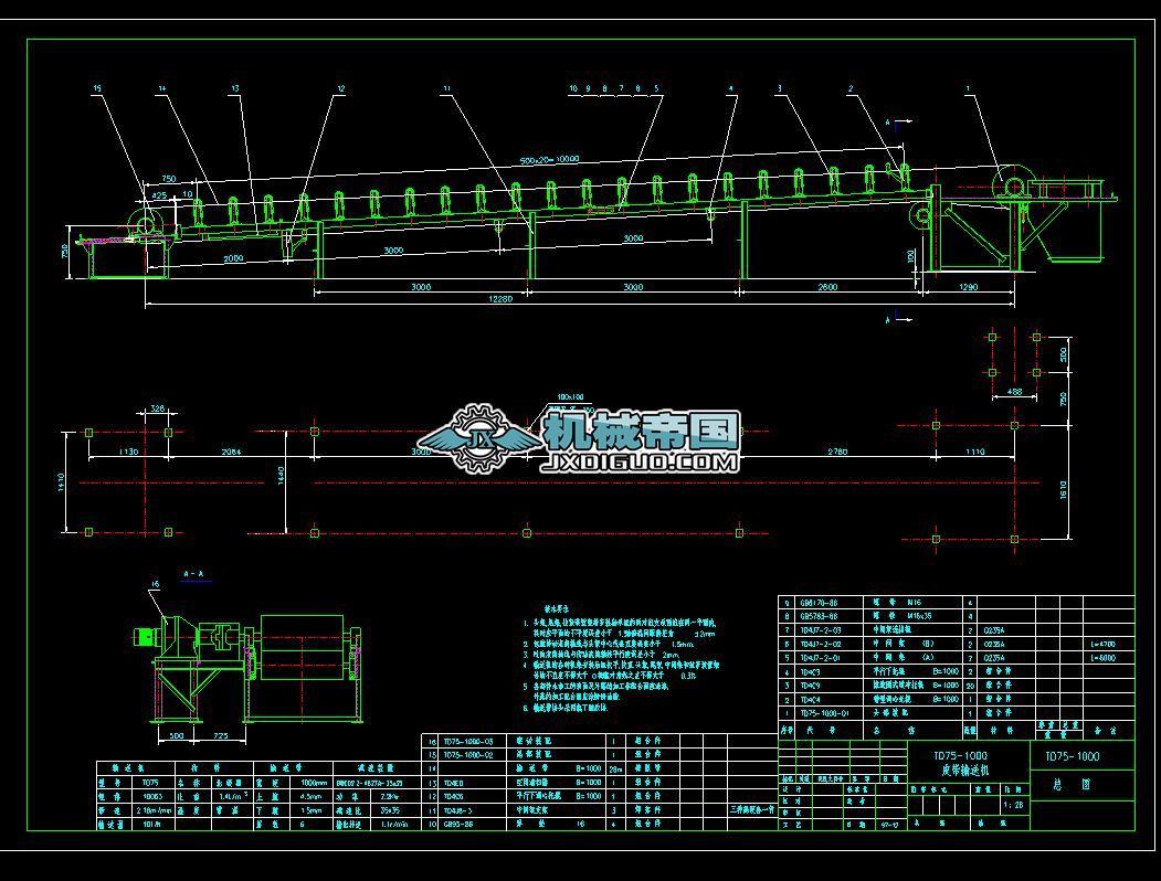 TD75һ1000Ƥ��ݔ�͙C�D