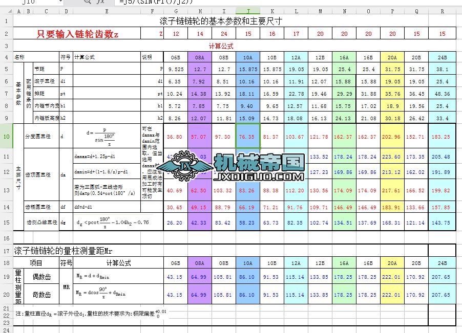 �݆��朗lӋ(j��)�㹫ʽ