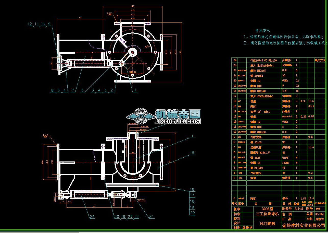 300A������λ�Ѷ�Cһ�L�T�D�y�D