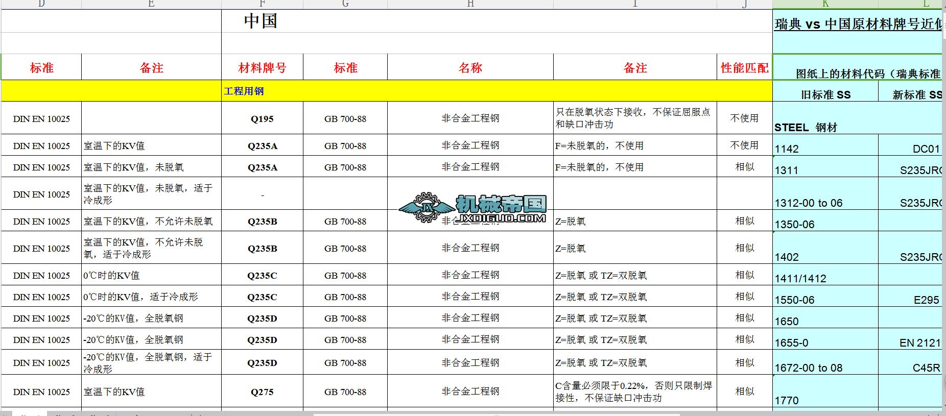 �Ї��c�����Ϙ˜ʌ��ձ�