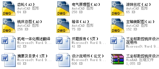 �����˔���㊴��OӋ����ȫ��CAD�D����