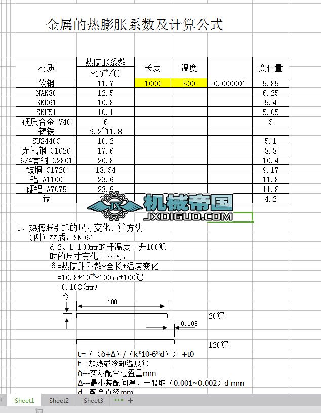 ���ٵğ���ÛӋ��