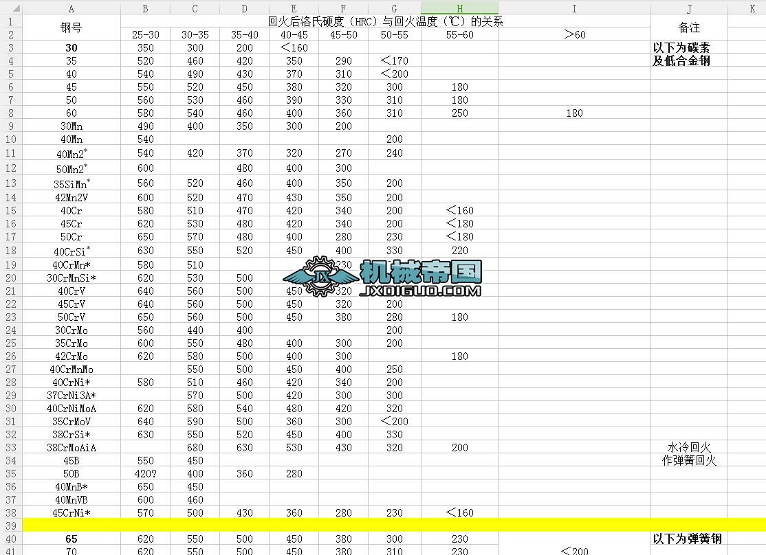 ���ß�̎�텢��(sh��)��Ӳ�Ȍ�(du��)�ձ�