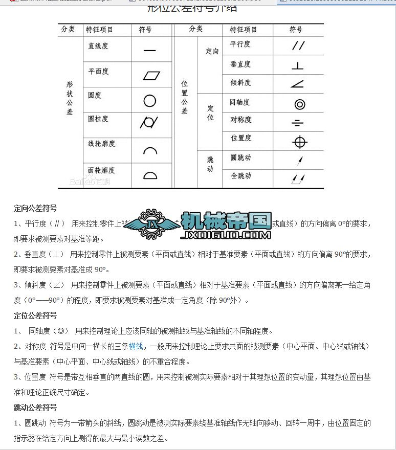 ��λ�����̖��B