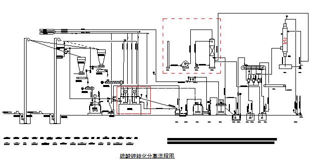 ������D(zhu��n)�����x��ˇ���̈D