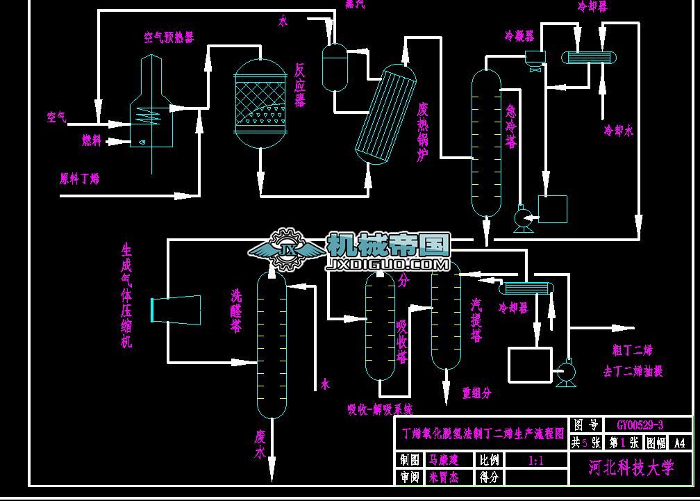 ��ϩ����Ó�䷨�ƶ���ϩ���a���̈D