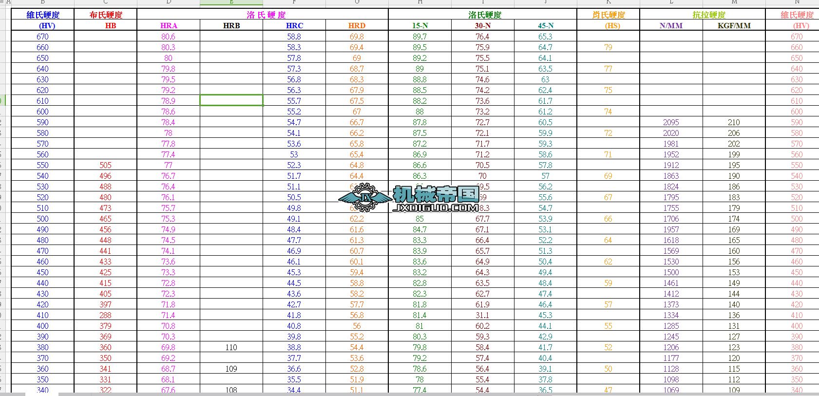 �S��.����Ӳ�ȓQ���