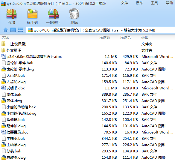 ��3.6��6.0m��������ĥ�C�OӋ��ȫ�׺�CAD�D����