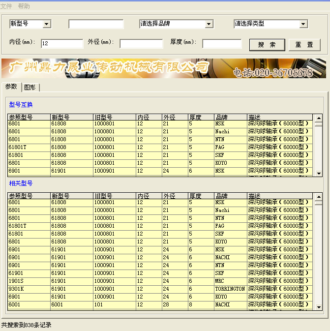 �S�в���Ӌ��ܛ��