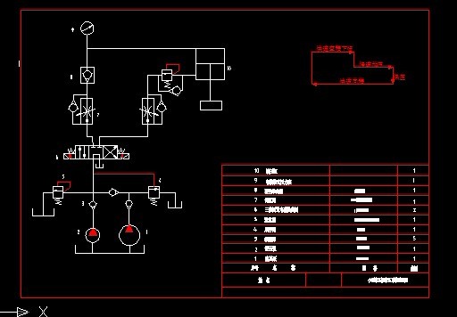 С��Һ���CҺ��ϵ�yԭ��DCAD�D��