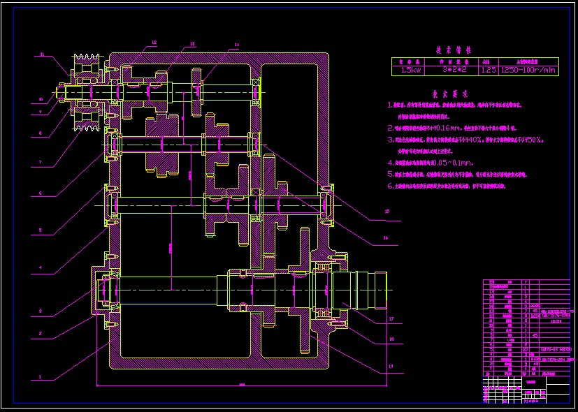 ���������C�����S���n���OӋ��1.5KW 100rһ1250r 12����