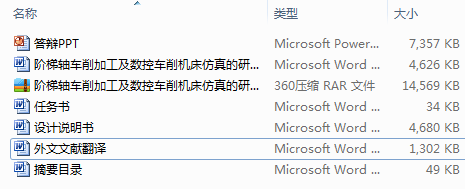 �A���S܇���ӹ�����(sh��)��܇���C(j��)��������о�