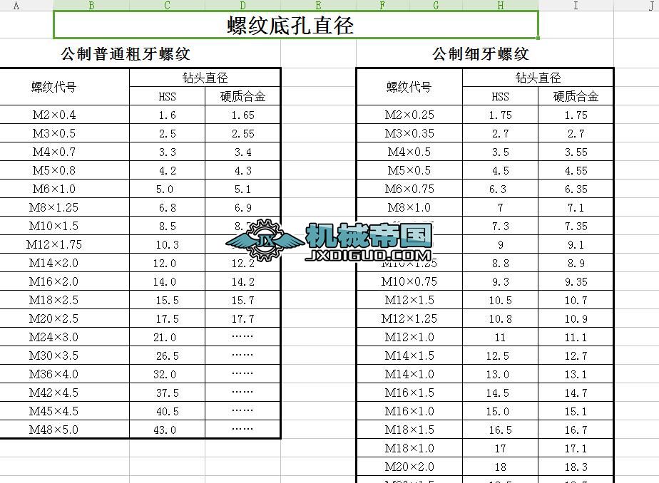 �ݼy�׿�ֱ����(du��)�ձ�