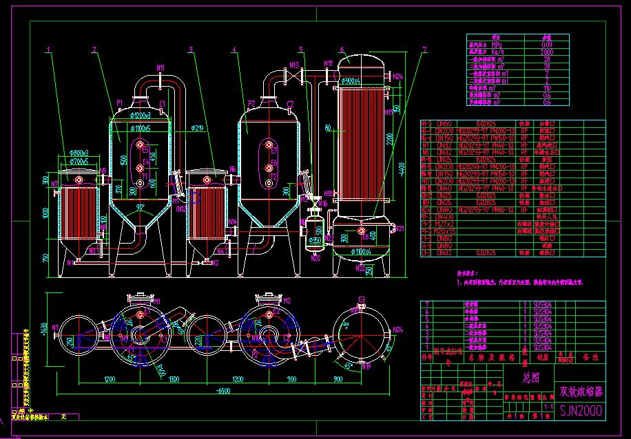 SJN2000�pЧ��s�����D