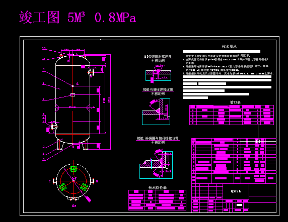 5M3��ʽ0.8MPa�D