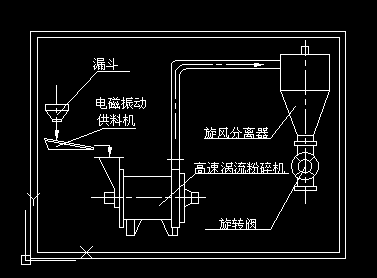 ����ĥ�ۙC�D