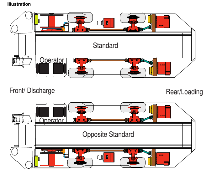 SC15  111����늠�����܇����늠�����܇ʹ���f(shu��)����(sh��)