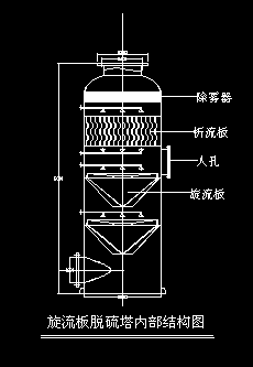 ������Ó������(n��i)���Y(ji��)��(g��u)CAD�D