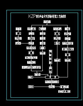 KZPϵ���Ƅ��b�����̈D