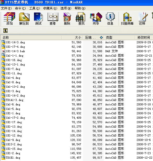 DT75��Ƥ���C(j��)   B500 TD1K1