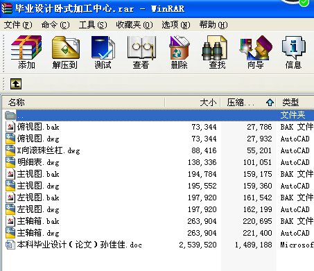 ���I(y��)�O(sh��)Ӌ(j��)�Pʽ�ӹ�����