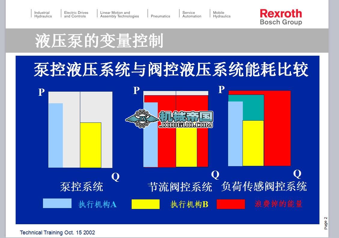 ��ʿ��(l��)Һ���õ�׃������(��Ӗ(x��n)�̲�)