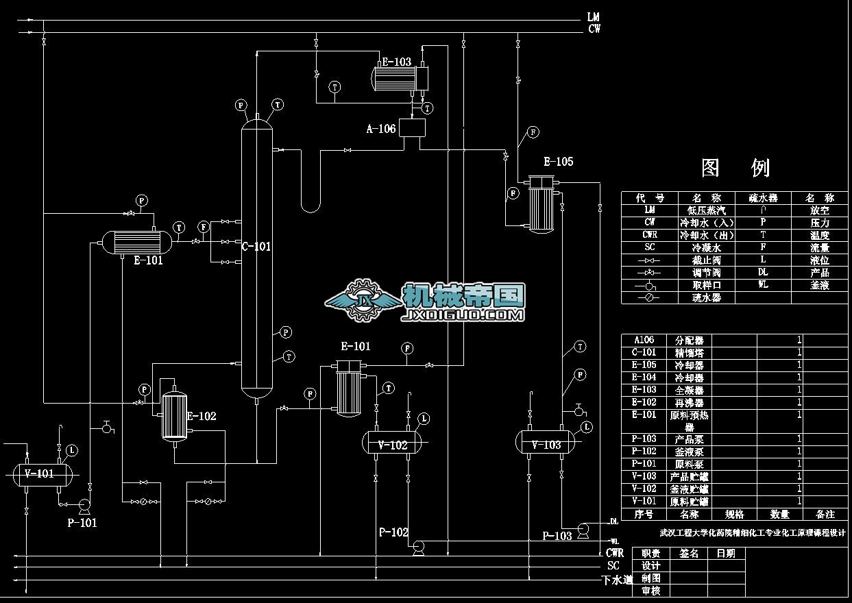��h���̴�W(xu��)��ˎԺ����(x��)�������I(y��)����ԭ���n���O(sh��)Ӌ(j��)